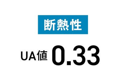 高性能建売住宅