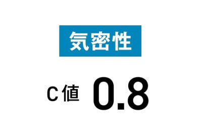 高性能建売住宅